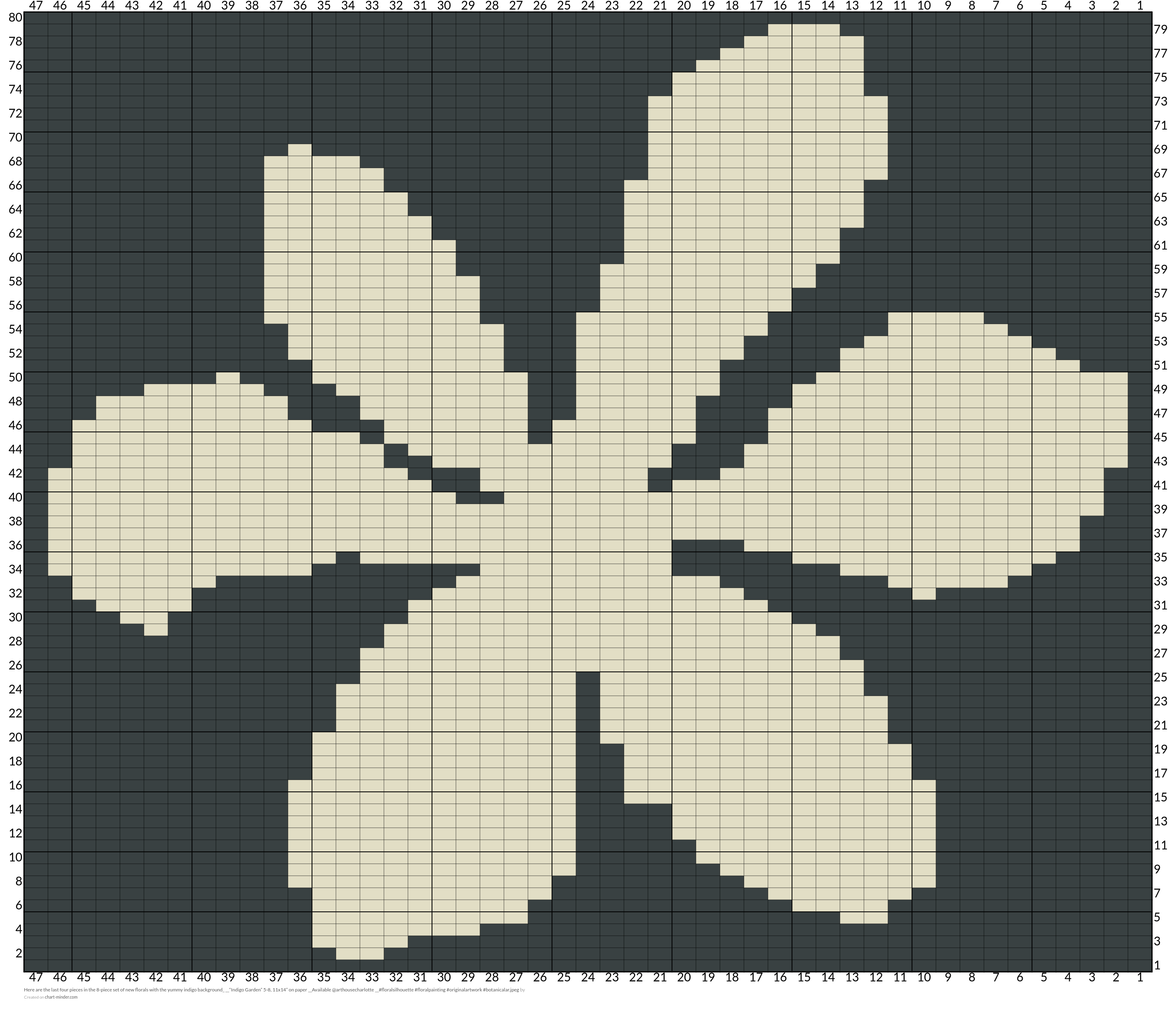 Here are the last four pieces in the 8-piece set of new florals with the yummy indigo background_ __“Indigo Garden” 5-8, 11x14” on paper __Available @arthousecharlotte __#floralsilhouette #floralpainting #originalartwork #botanicalar.jpeg